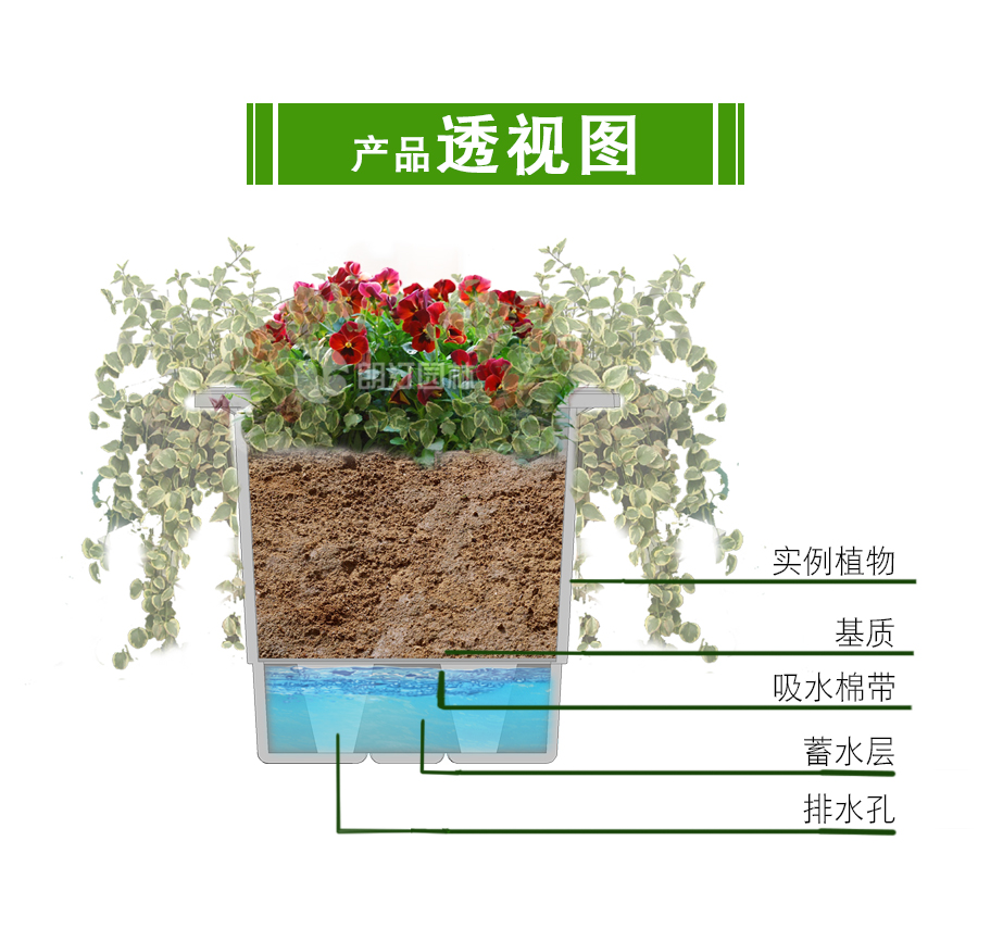 高架橋花盆透視圖 高架橋花盆透視圖