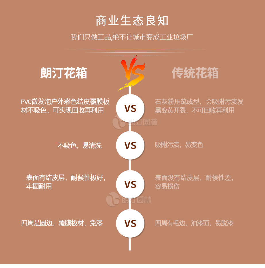 什么材質的花箱好