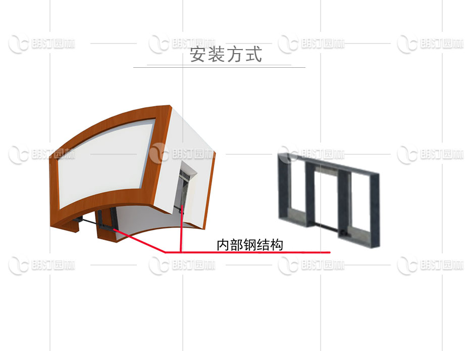 扇形護欄花箱安裝圖