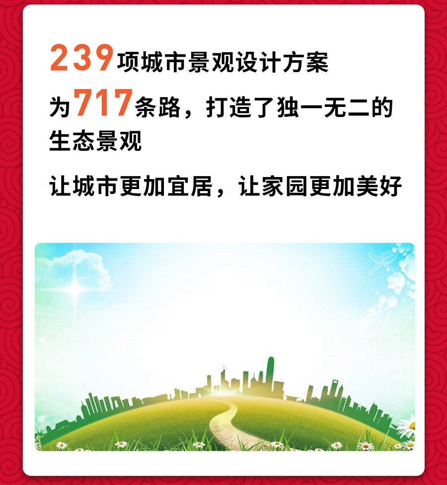 花箱廠家景觀設(shè)計(jì)方案