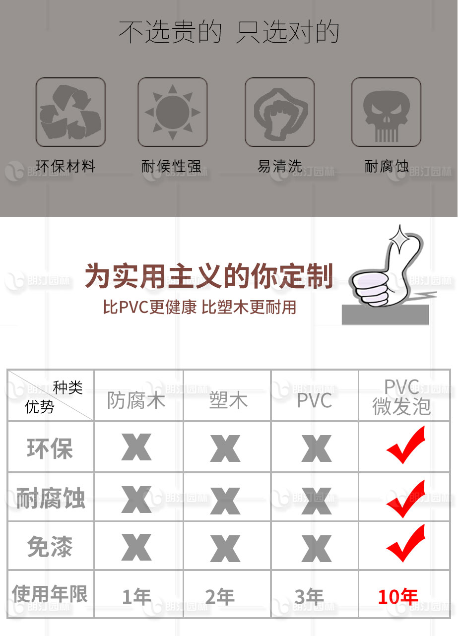 選材優(yōu)勢(shì)