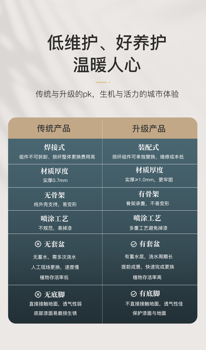 1715935739259284.jpg 10【對(duì)比.jpg