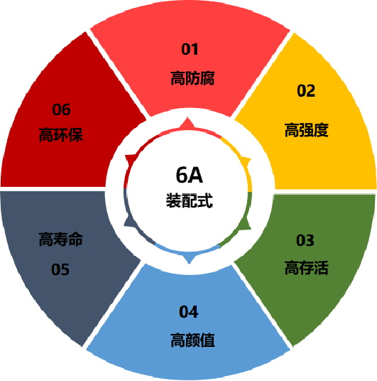 1719889023140776.png 圖4.png