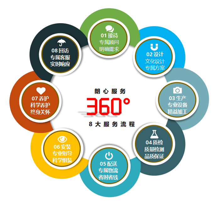 1719889098436415.png 圖5.png