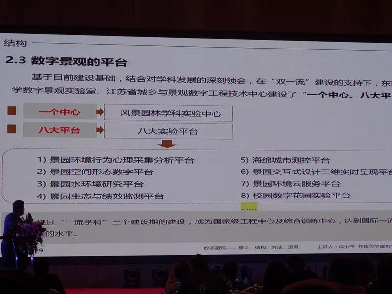 朗汀園林董事長孔德元出席安徽省風(fēng)景園林+數(shù)字化研討會 朗汀園林董事長孔德元出席安徽省風(fēng)景園林+數(shù)字化研討會